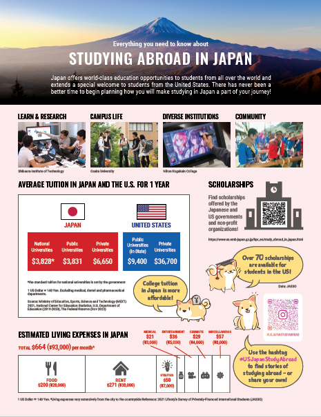 Studying Abroad in Japan Flyer