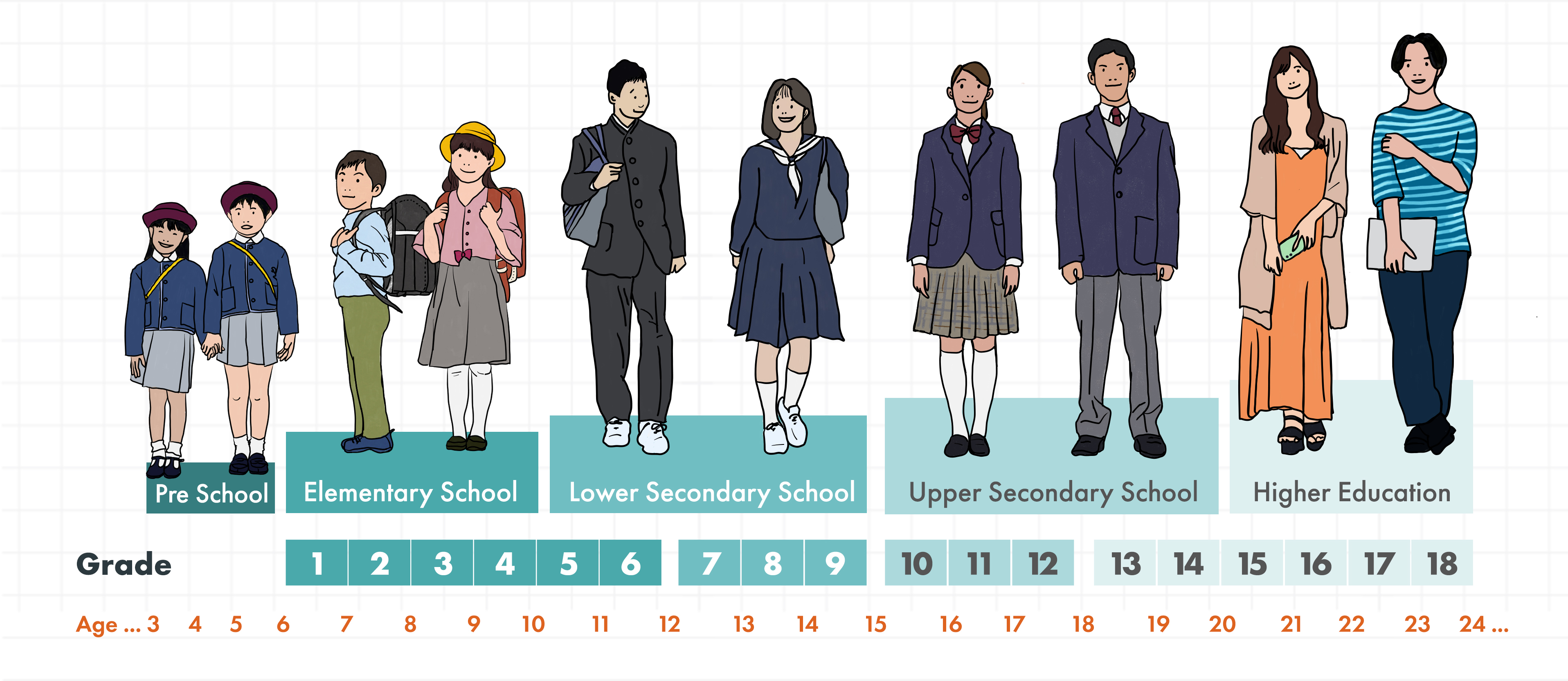 Japan School Timing At Gerry Bush Blog