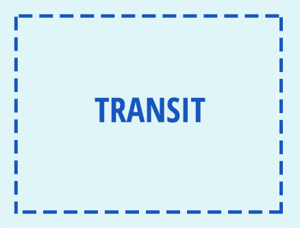 Transit