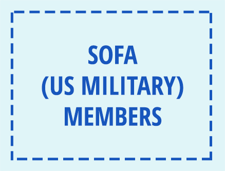 SOFA members