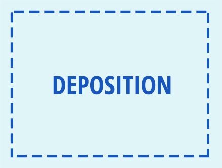 Deposition