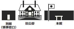 old residence